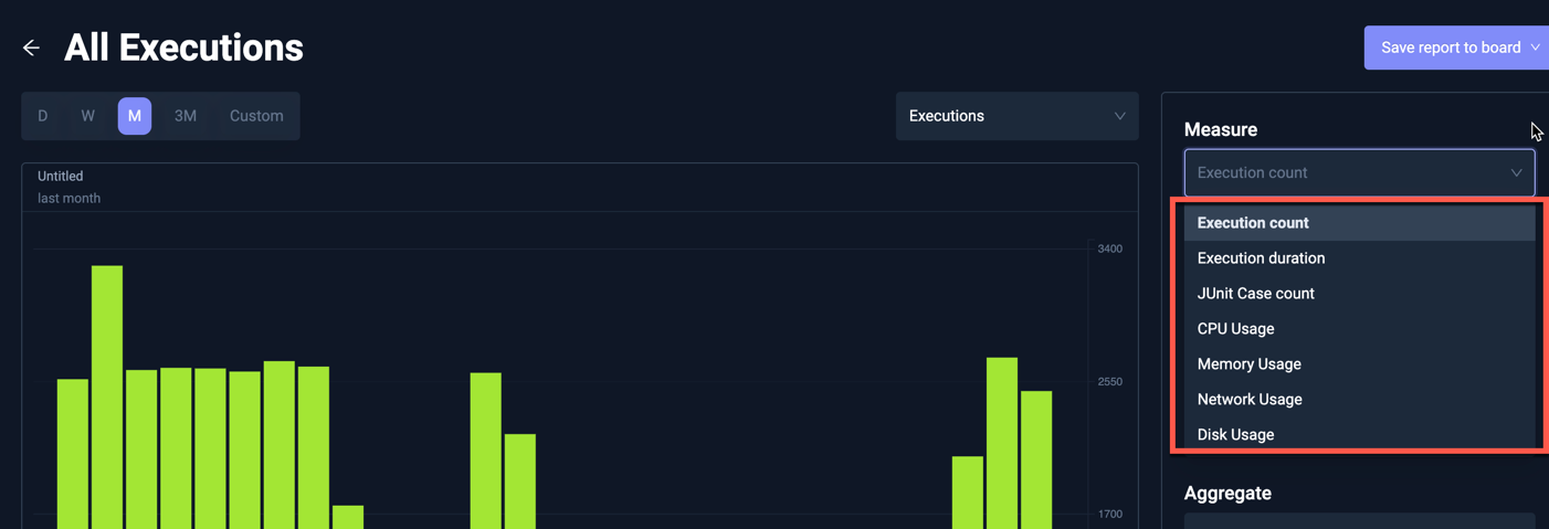 Test Insights Executions Measure